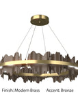 Vinty Circular LED Pendant